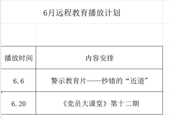 金集镇黄桥村6月党员干部现代化远程教育节目预告