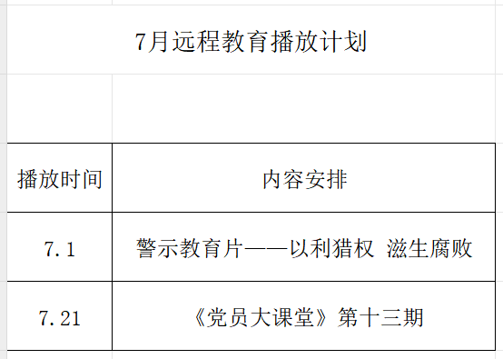 金集镇黄桥村7月党员干部现代化远程教育节目预告