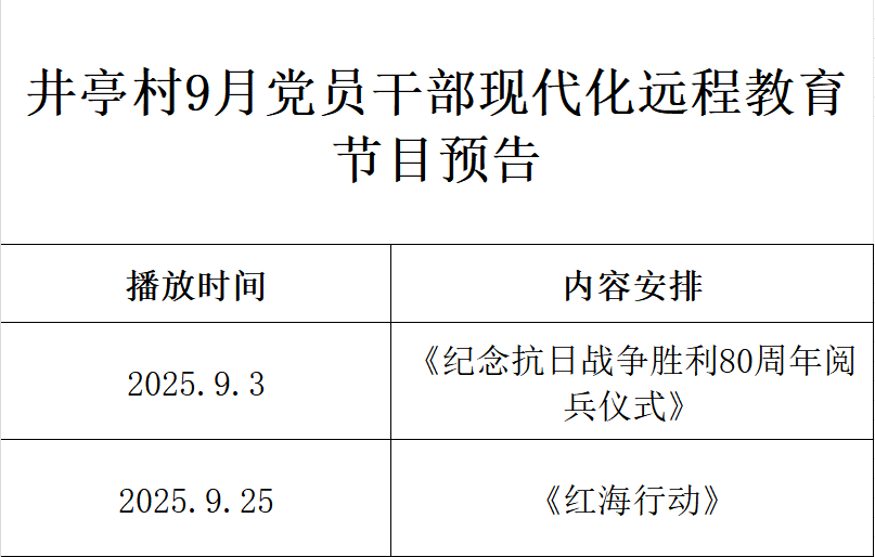 井亭村9月党员干部现代化远程教育 节目预告