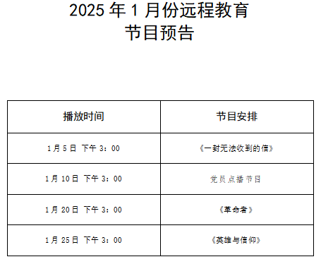 二〇二五年一月份远程教育播放计划