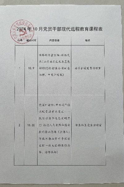 安乐社区10月党员干部现代远程教育播放计划