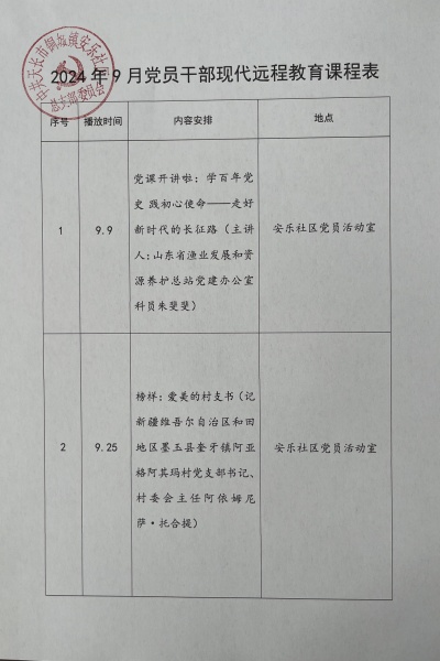 安乐社区9月党员干部现代远程教育播放计划